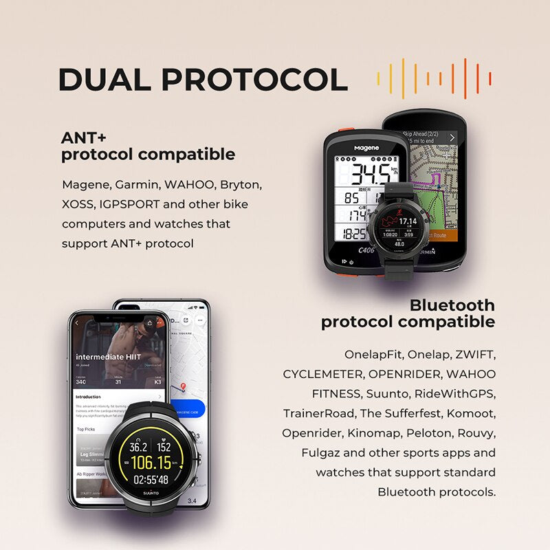 Magene S314 Geschwindigkeits- und Trittfrequenz Sensor (ANT+ & Bluetooth)