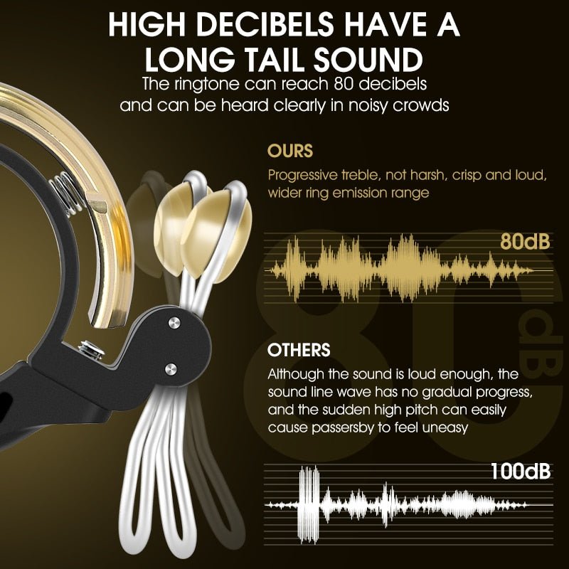 WEST BIKING Retro Klingel