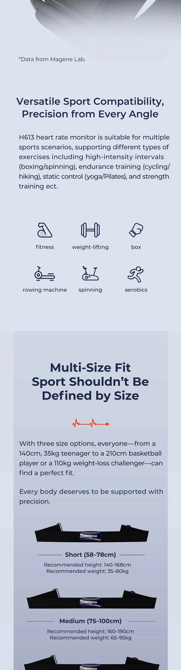 Magene H613 Herzfrequenz-Sensor | ECG-Brustgurt mit Offline-Speicher & 3-Kanal-Bluetooth