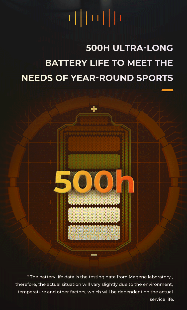 Magene S314 Geschwindigkeits- und Trittfrequenz Sensor (ANT+ & Bluetooth)