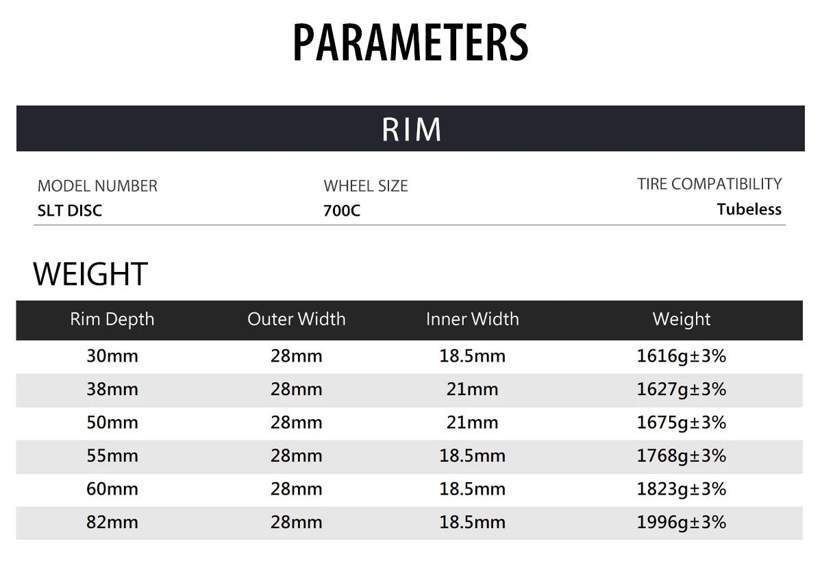 EliteWheels - Carbon-Felgen SLT Laufradsatz 700C x 19mm 28 Zoll