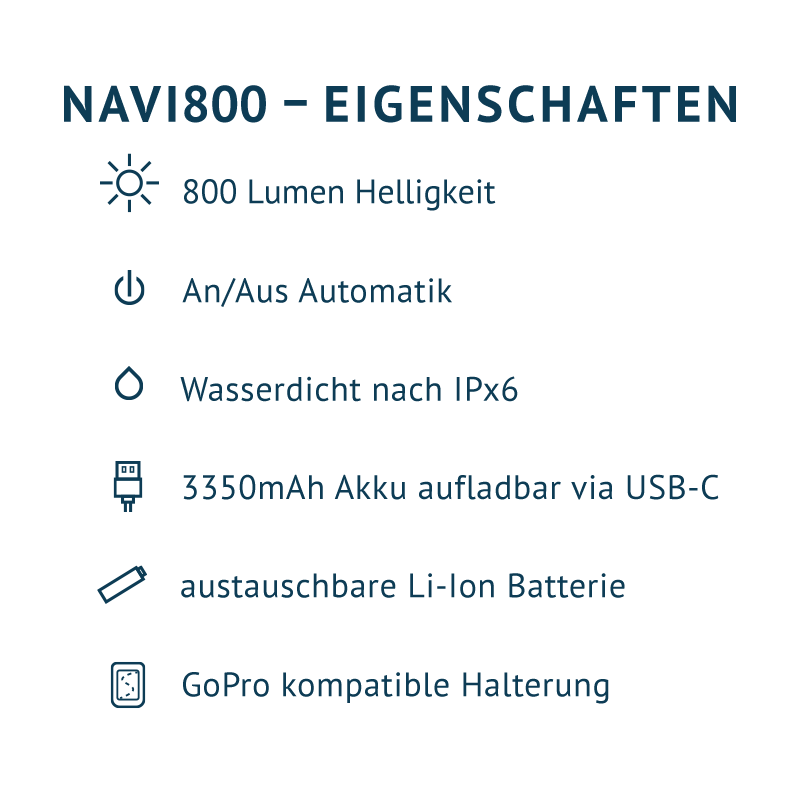 Enfitnix Navi800 LED Lampe - 800 Lumen - Wiederaufladbar via USB