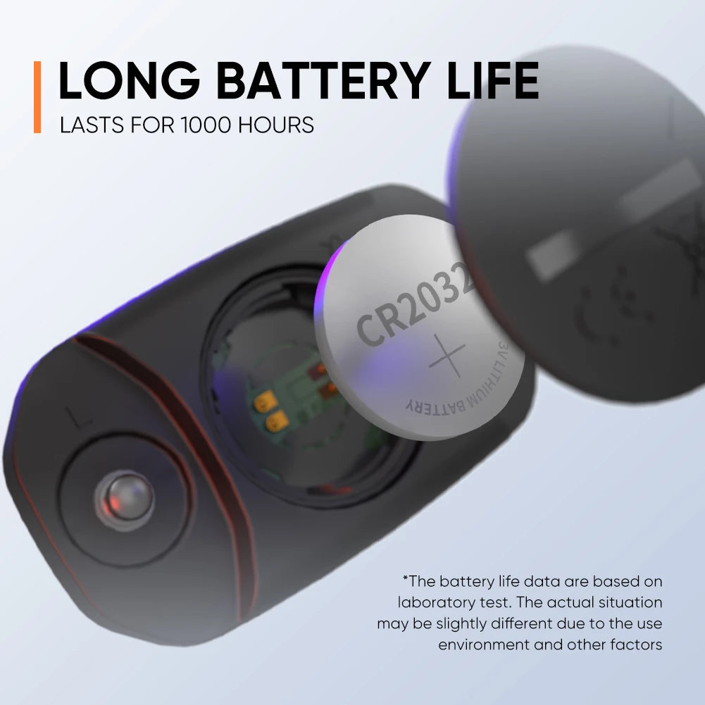 Magene - H603 Herzfrequenz-Sensor (ANT+ & Bluetooth)