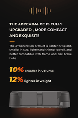 Magene S314 Geschwindigkeits- und Trittfrequenz Sensor (ANT+ & Bluetooth)