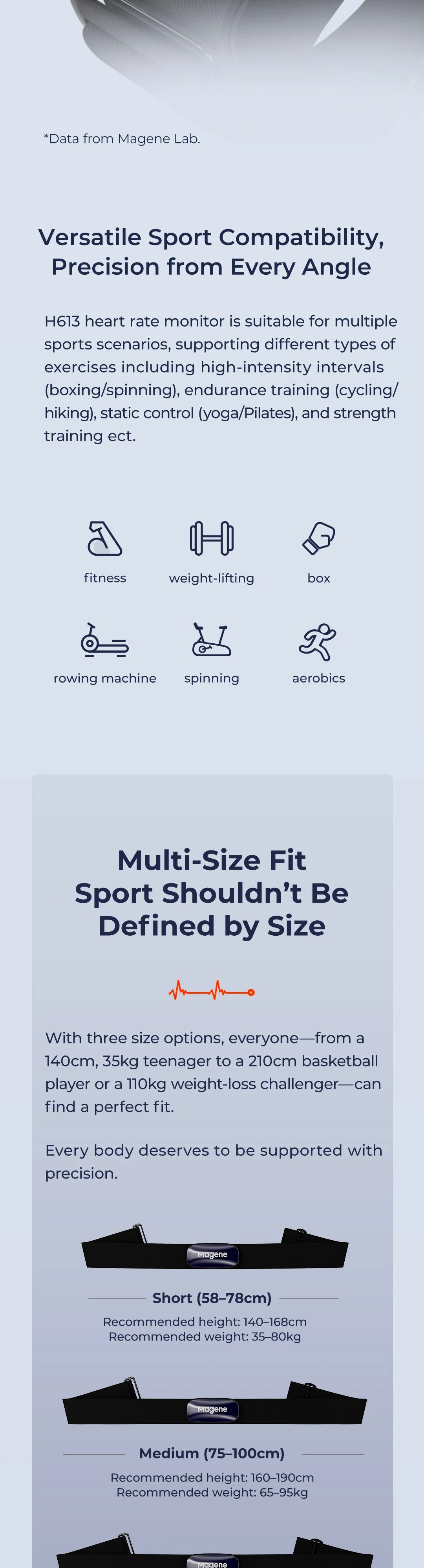 Magene H613 Herzfrequenz-Sensor | ECG-Brustgurt mit Offline-Speicher & 3-Kanal-Bluetooth