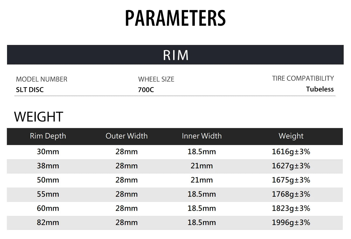 EliteWheels - Carbon-Felgen SLT Laufradsatz 700C x 19mm 28 Zoll