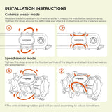 Magene S314 Geschwindigkeits- und Trittfrequenz Sensor (ANT+ & Bluetooth)