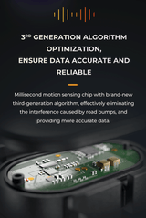 Magene S314 Geschwindigkeits- und Trittfrequenz Sensor (ANT+ & Bluetooth)